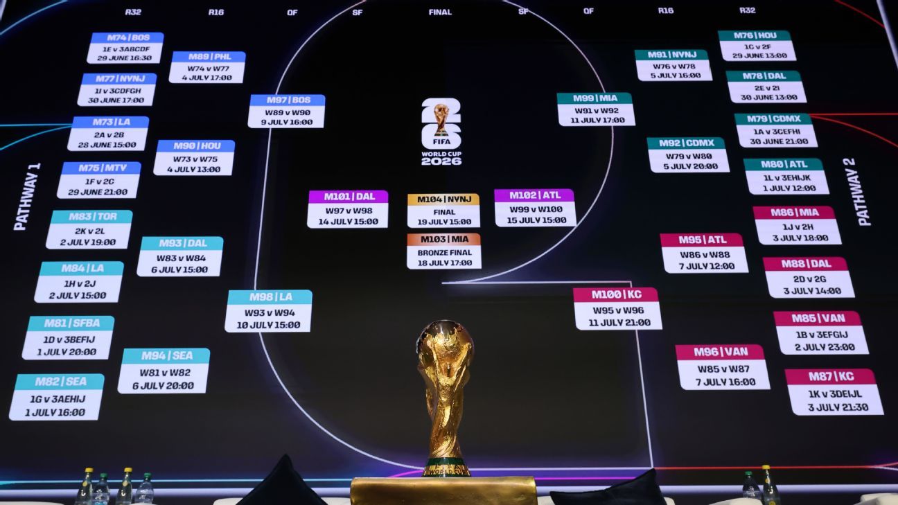 Predicciones Futbol Análises y Tendencias para el Éxito en las Apuestas